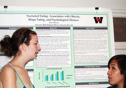 “Nocturnal Eating: Association with Obesity, Binge Eating, and Psychological Distress.” Kate Harvey ’10. Sponsors: Ruth Striegel-Moore and Francine Rosselli (psychology)